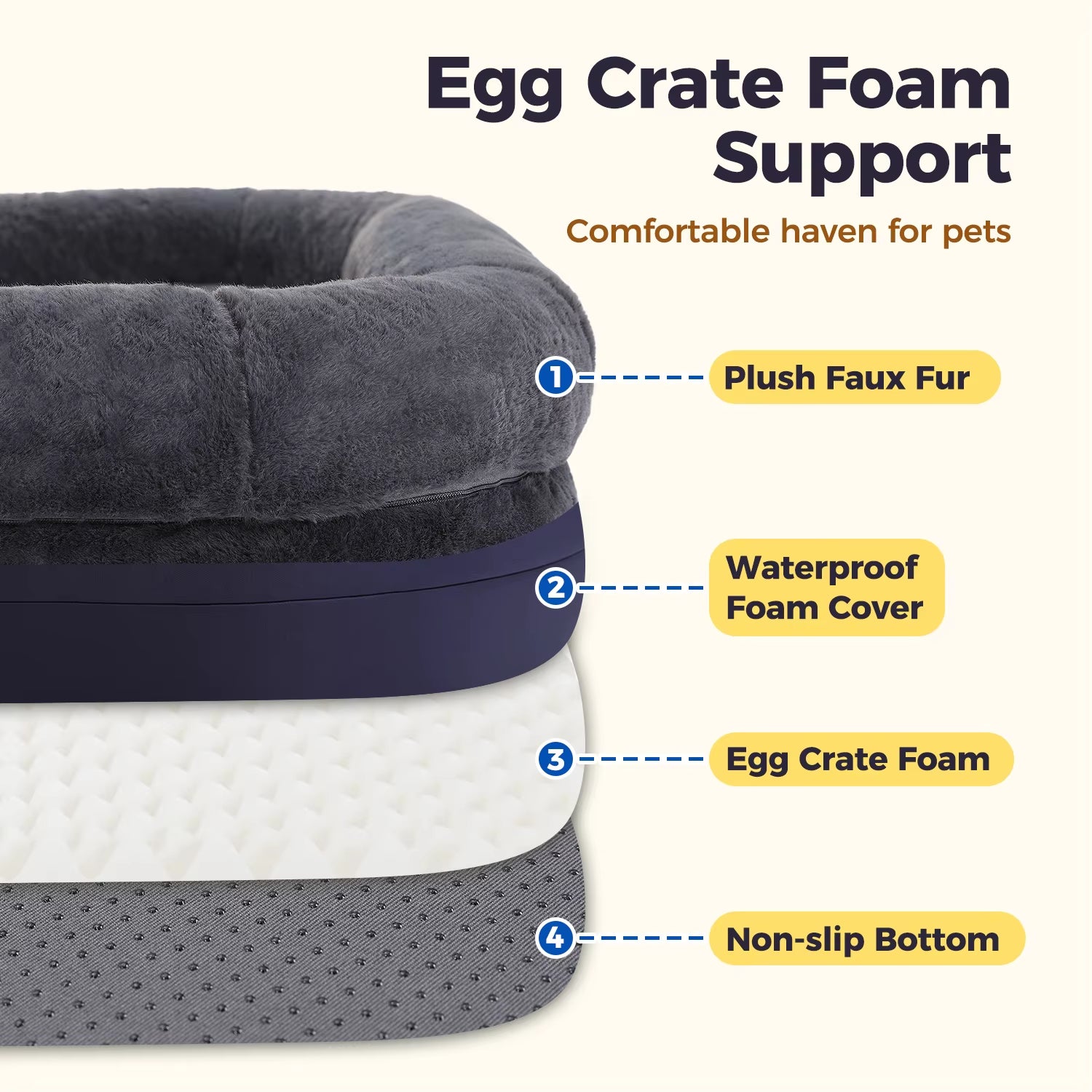 Camas para perros, tapete, cama para mascotas, diseño plegable y portátil, lavable a máquina, no necesita instalación, camas y muebles para perros, accesorios para perros